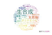 【論文データ】biosynthesis（生合成）の国内研究動向まとめ