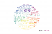 【論文データ】Internet of Things (IoT)の国内研究動向まとめ