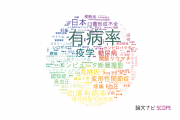 【論文データ】prevalence（有病率）の国内研究動向まとめ