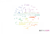 【論文データ】catheter ablation（カテーテルアブレーション）の国内研究動向まとめ