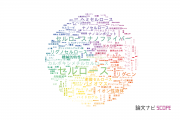 【論文データ】cellulose（セルロース）の国内研究動向まとめ