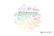 【論文データ】chronic obstructive pulmonary disease (COPD)（慢性閉塞性肺疾患）の国内研究動向まとめ