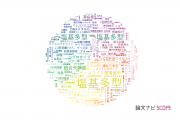 【論文データ】single nucleotide polymorphism (SNP)（一塩基多型）の国内研究動向まとめ
