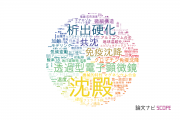 【論文データ】precipitation（沈殿）の国内研究動向まとめ