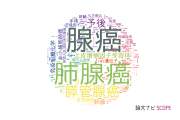 【論文データ】adenocarcinoma（腺癌）の国内研究動向まとめ