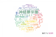 【論文データ】glioblastoma（神経膠芽腫）の国内研究動向まとめ