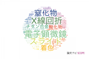 【論文データ】characterizationの国内研究動向まとめ