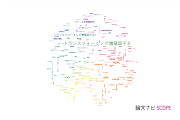 【論文データ】TGF-beta（トランスフォーミング増殖因子β）の国内研究動向まとめ