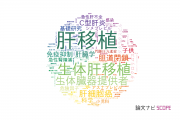 【論文データ】liver transplantation（肝移植）の国内研究動向まとめ