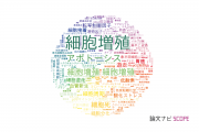 【論文データ】cell proliferation（細胞増殖）の国内研究動向まとめ