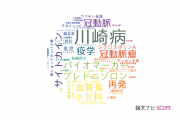 【論文データ】Kawasaki disease（川崎病）の国内研究動向まとめ
