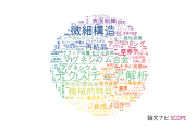 【論文データ】textureの国内研究動向まとめ