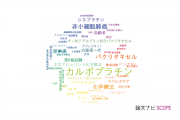 【論文データ】carboplatin（カルボプラチン）の国内研究動向まとめ