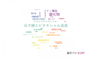 【論文データ】semiconducting iii-v materialsの国内研究動向まとめ