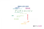 【論文データ】antithrombin（アンチトロンビン）の国内研究動向まとめ