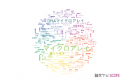【論文データ】microarray（マイクロアレイ）の国内研究動向まとめ