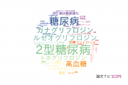 【論文データ】SGLT2 inhibitorの国内研究動向まとめ
