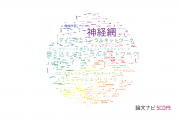 【論文データ】neural network（神経網）の国内研究動向まとめ