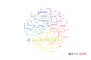 【論文データ】brain-derived neurotrophic factor (BDNF)（脳由来神経栄養因子）の国内研究動向まとめ