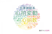 【論文データ】heart rate（心拍数）の国内研究動向まとめ