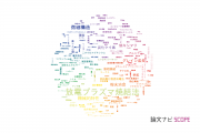 【論文データ】sinteringの国内研究動向まとめ