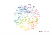 【論文データ】Akt（Aktタンパク質）の国内研究動向まとめ