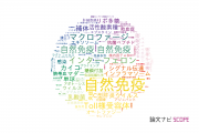【論文データ】innate immunity（自然免疫）の国内研究動向まとめ