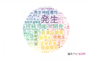 【論文データ】development（発生）の国内研究動向まとめ
