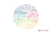 【論文データ】cholesterol（コレステロール）の国内研究動向まとめ