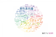 【論文データ】melanoma（メラノーマ）の国内研究動向まとめ