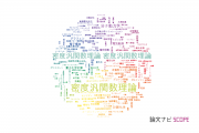 【論文データ】density functional theory (DFT)（密度汎関数理論）の国内研究動向まとめ