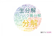 【論文データ】degradation（分解）の国内研究動向まとめ