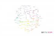 【論文データ】mammalian target of rapamycin (mTOR)（哺乳類ラパマイシン標的タンパク質）の国内研究動向まとめ