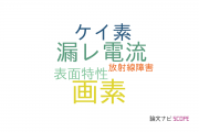 【論文データ】HL-LHCの国内研究動向まとめ