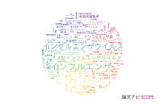 【論文データ】influenza（インフルエンザ）の国内研究動向まとめ