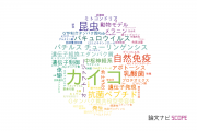 【論文データ】bombyx mori（カイコ）の国内研究動向まとめ