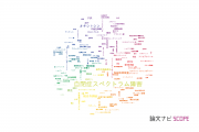 【論文データ】autism spectrum disorder (ASD)（自閉症スペクトラム障害）の国内研究動向まとめ