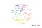 【論文データ】esophageal squamous cell carcinoma（食道扁平上皮癌）の国内研究動向まとめ