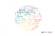 【論文データ】NMR spectroscopy（核磁気共鳴分光法）の国内研究動向まとめ