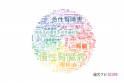 【論文データ】kidney（腎臓）の国内研究動向まとめ