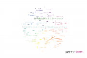 【論文データ】molecular dynamics (MD) simulation（分子動力学シミュレーション）の国内研究動向まとめ