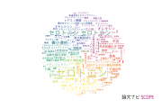 【論文データ】serotonin (5-hydroxytryptamine)（セロトニン）の国内研究動向まとめ