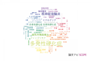 【論文データ】multiple sclerosis（多発性硬化症）の国内研究動向まとめ