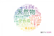 【論文データ】natural products（天然物）の国内研究動向まとめ