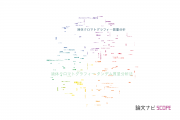 【論文データ】LC-MS（液体クロマトグラフィー質量分析）の国内研究動向まとめ