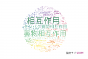 【論文データ】interaction（相互作用）の国内研究動向まとめ