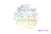 【論文データ】multiple myeloma（多発性骨髄腫）の国内研究動向まとめ