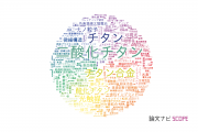 【論文データ】titanium（チタン）の国内研究動向まとめ