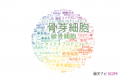【論文データ】osteoblast（骨芽細胞）の国内研究動向まとめ