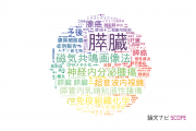 【論文データ】pancreas（膵臓）の国内研究動向まとめ